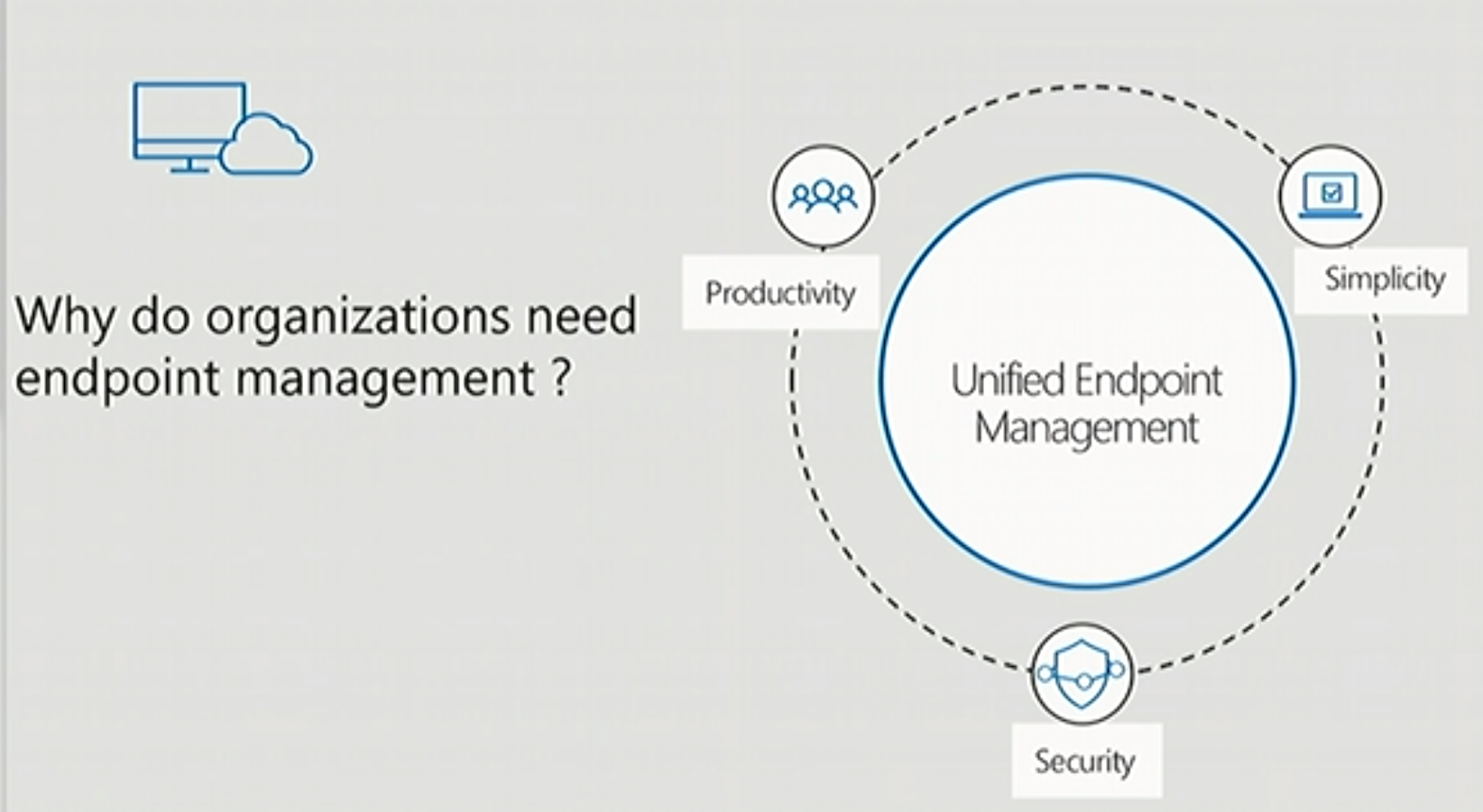 intune-slide1